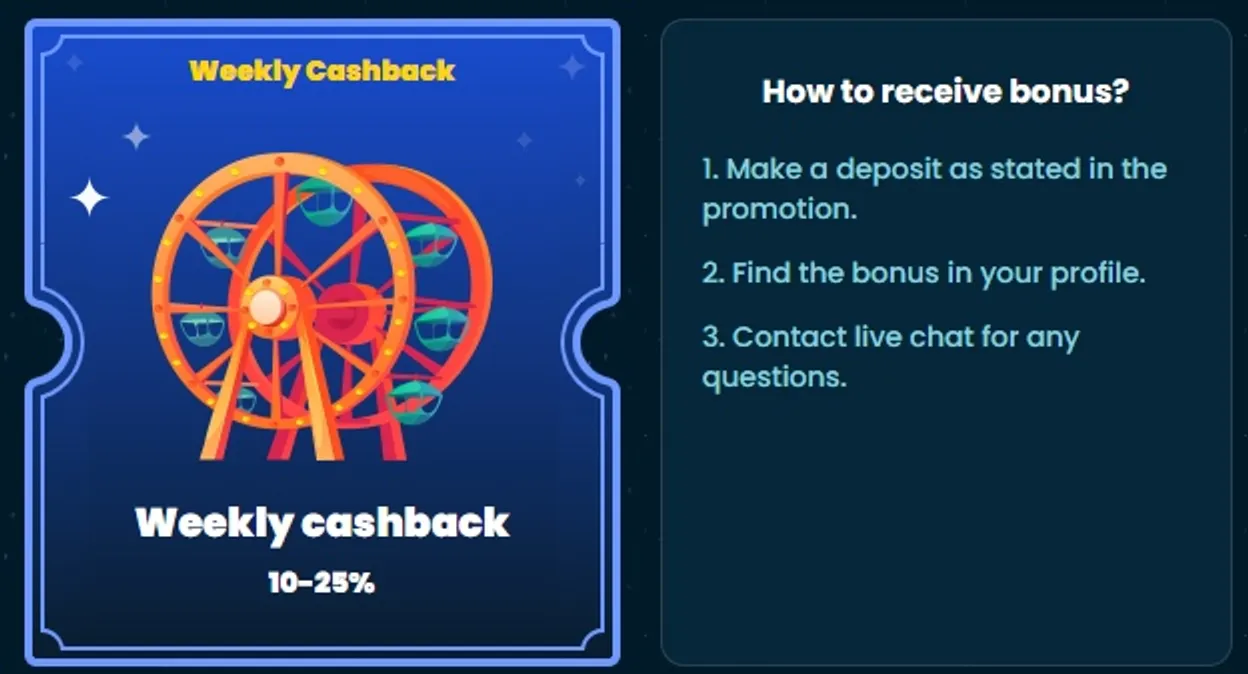 Bet 7