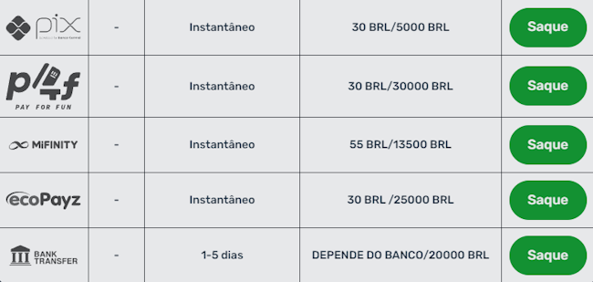 Brabet jogo online
