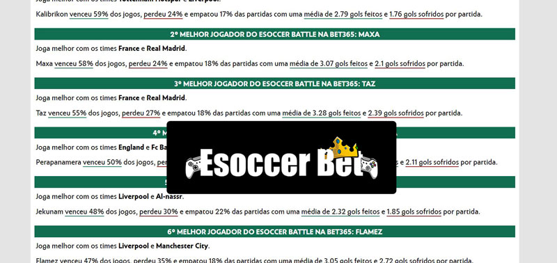 Bets placar